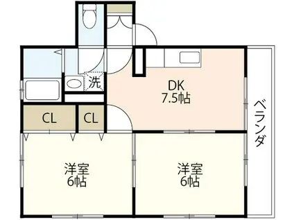 エステート皆実(2DK/1階)の間取り写真