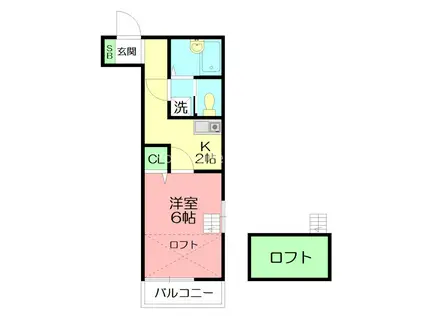 アネシス戸塚(1K/2階)の間取り写真