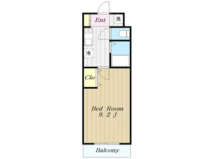 ヴェルドミールSUZUKI(1K/3階)の間取り写真