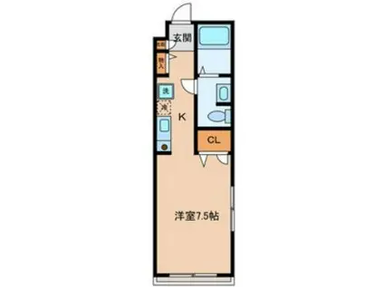 リレントヒルズ(1K/2階)の間取り写真