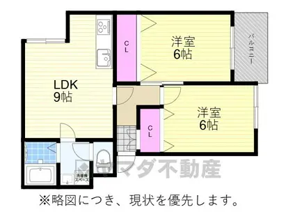 ハイツフルール(2LDK/2階)の間取り写真