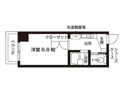 メジログランデ千代田(ワンルーム/2階)の間取り写真