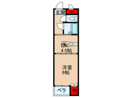 エクトIII(1DK/5階)の間取り写真