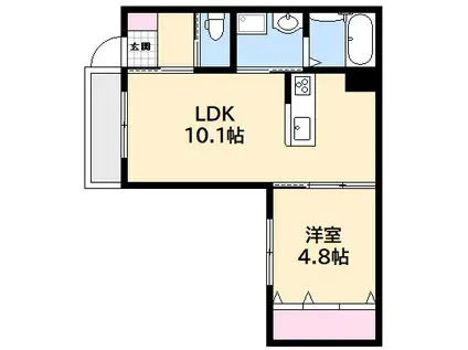 ブリリアンテ ディオス(1LDK/1階)の間取り写真