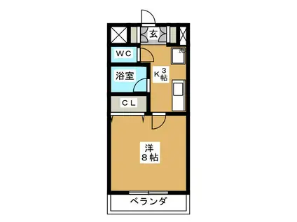 ビバ・ルネサンス(1K/5階)の間取り写真