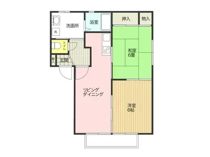 グリーンハイツ(2LDK/1階)の間取り写真