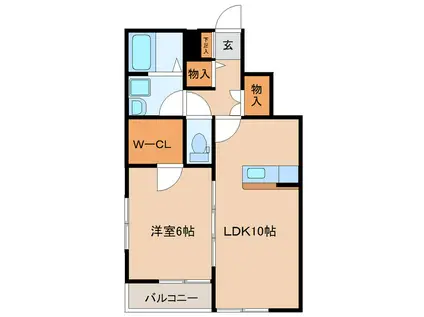 アネックスカノエB(1LDK/1階)の間取り写真