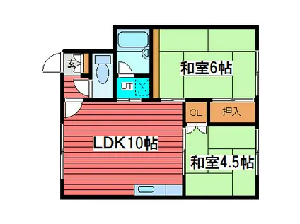 コーポ岡田(2LDK/2階)の間取り写真