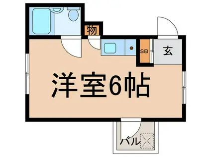 スカイハイツ奥沢(ワンルーム/2階)の間取り写真