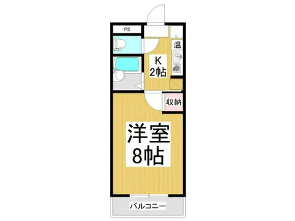 SKマンション(1K/1階)の間取り写真