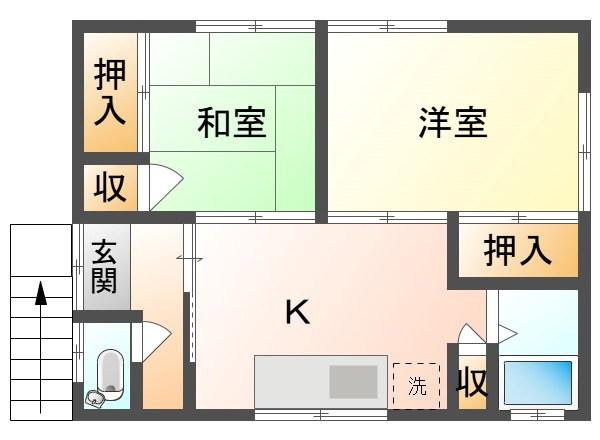 中山アパート(2DK/2階)の間取り写真