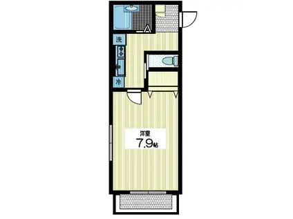 えのきどハイツ(1K/2階)の間取り写真