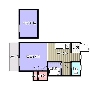 シティベール井堀(ワンルーム/2階)の間取り写真