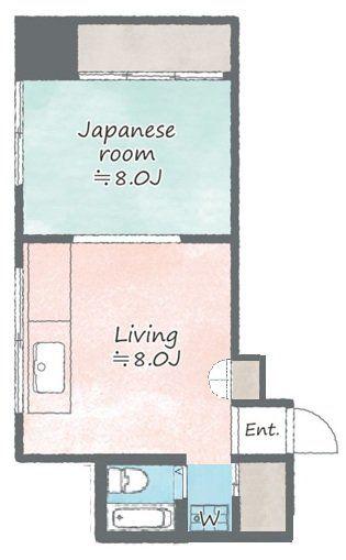 ウエストピアB(1DK/2階)の間取り写真