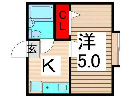 綾瀬ピースベルS(1K/2階)の間取り写真