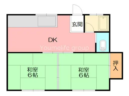 松栄荘(2DK/2階)の間取り写真