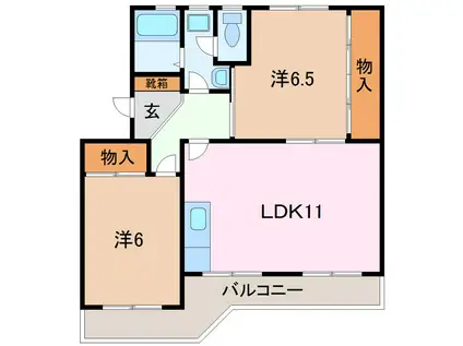 コーポワタナベ(2LDK/3階)の間取り写真