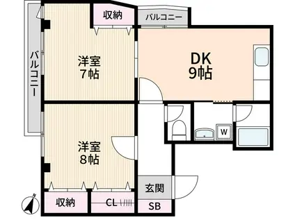 シュテルン太子堂(2DK/2階)の間取り写真