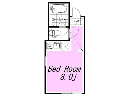 ユナイト東白楽クルス・デ・ラ・シェラ(ワンルーム/2階)の間取り写真