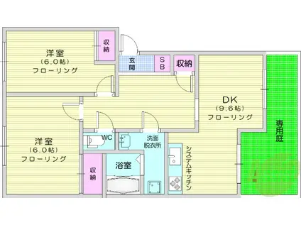 マルベリーズ壱番館(2DK/1階)の間取り写真