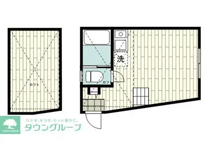 ユナイト久地ラ・ロイヤル(ワンルーム/1階)の間取り写真