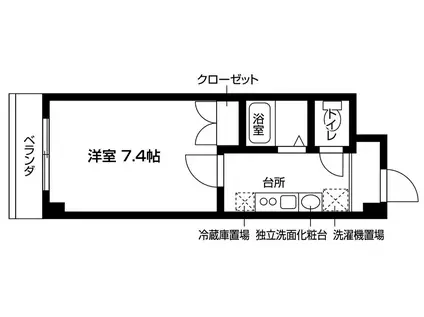 アンテルナ・ヴェルデュール(1K/2階)の間取り写真