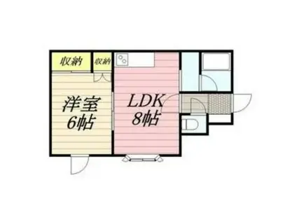 シャルスI(1LDK/3階)の間取り写真