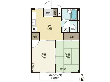 ガーデンハイツビスタ(2DK/2階)の間取り写真