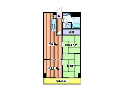富士パークビル(3LDK/3階)の間取り写真
