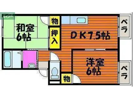 グランドール藤岡(2DK/2階)の間取り写真