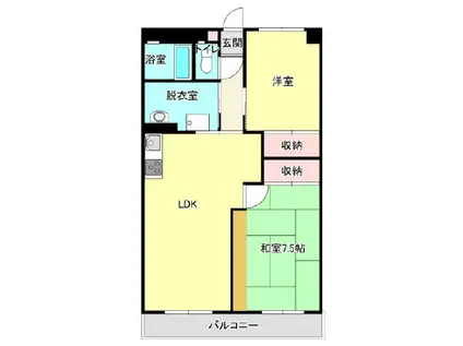城南ロイヤルマンション(2LDK/2階)の間取り写真
