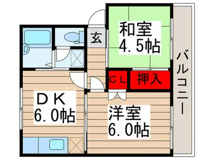 第5サンハイツ(2DK/1階)の間取り写真