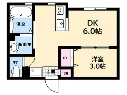 楠木町1丁目(1DK/1階)の間取り写真