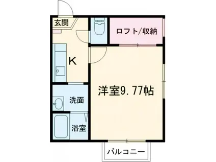 ＪＲ信越本線 古津駅 徒歩12分 2階建 築20年(1K/1階)の間取り写真