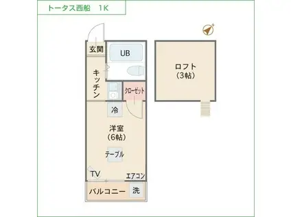 トータス西船 B棟(1K/2階)の間取り写真