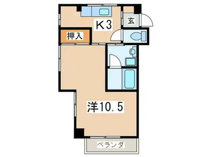 フォレストⅠ(1K/1階)の間取り写真