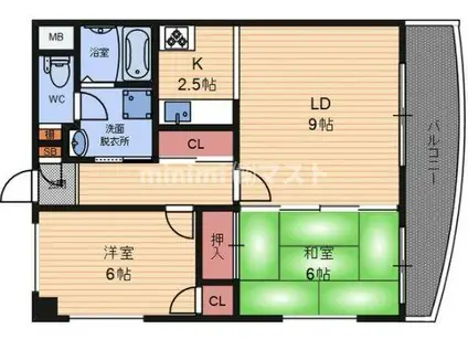 NEST95(2LDK/7階)の間取り写真