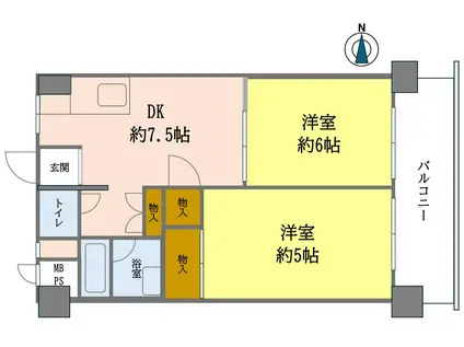 立町サンハイツ(2DK/8階)の間取り写真