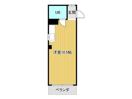 センチュリー伊島A(ワンルーム/2階)の間取り写真