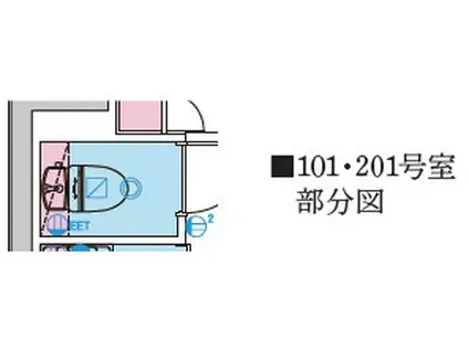 GENOVIA北池袋II(1K/1階)の間取り写真