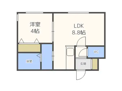 PRIME南7条(1LDK/1階)の間取り写真