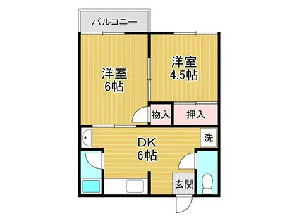 山本ハイツ(2DK/2階)の間取り写真