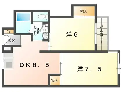 シティライフ大庭(2DK/1階)の間取り写真