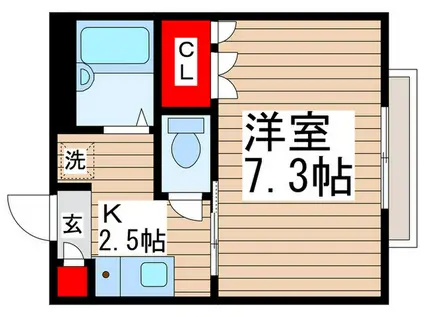シティハイツ(1K/2階)の間取り写真