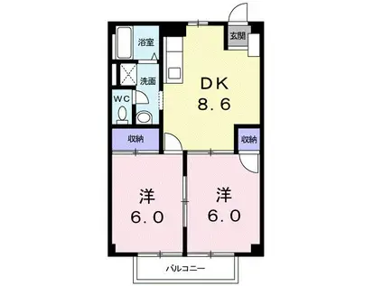 マルトコテージ(2DK/1階)の間取り写真