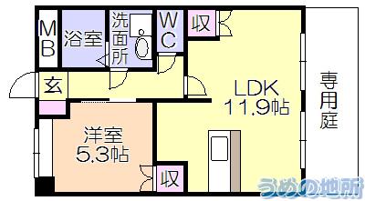 ファインコート北野I(1LDK/1階)の間取り写真
