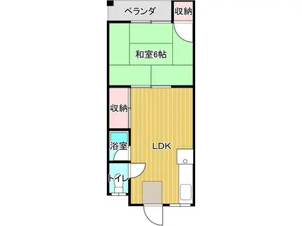 パークサイドテラス(1LDK/2階)の間取り写真