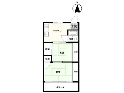 中野マンション(2K/1階)の間取り写真