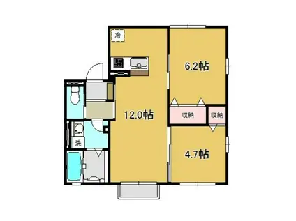 ボヌールI(2LDK/1階)の間取り写真