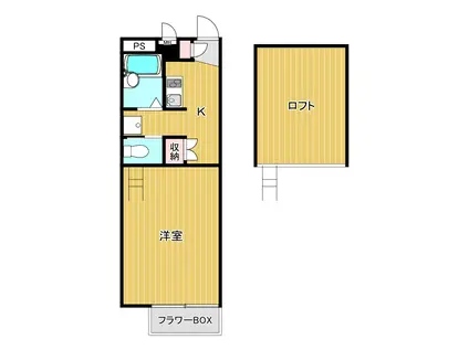 レオパレス常盤II(1K/2階)の間取り写真